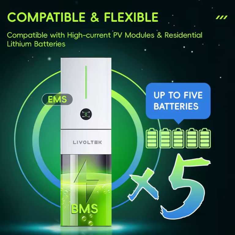 Livoltek iPower 5000P: Placas solares con batería todo en uno